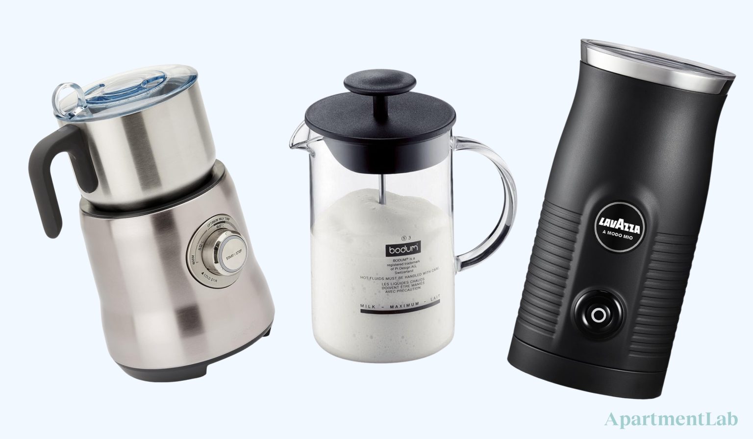The Best Milk Frothers Australian Guide Apartment Lab