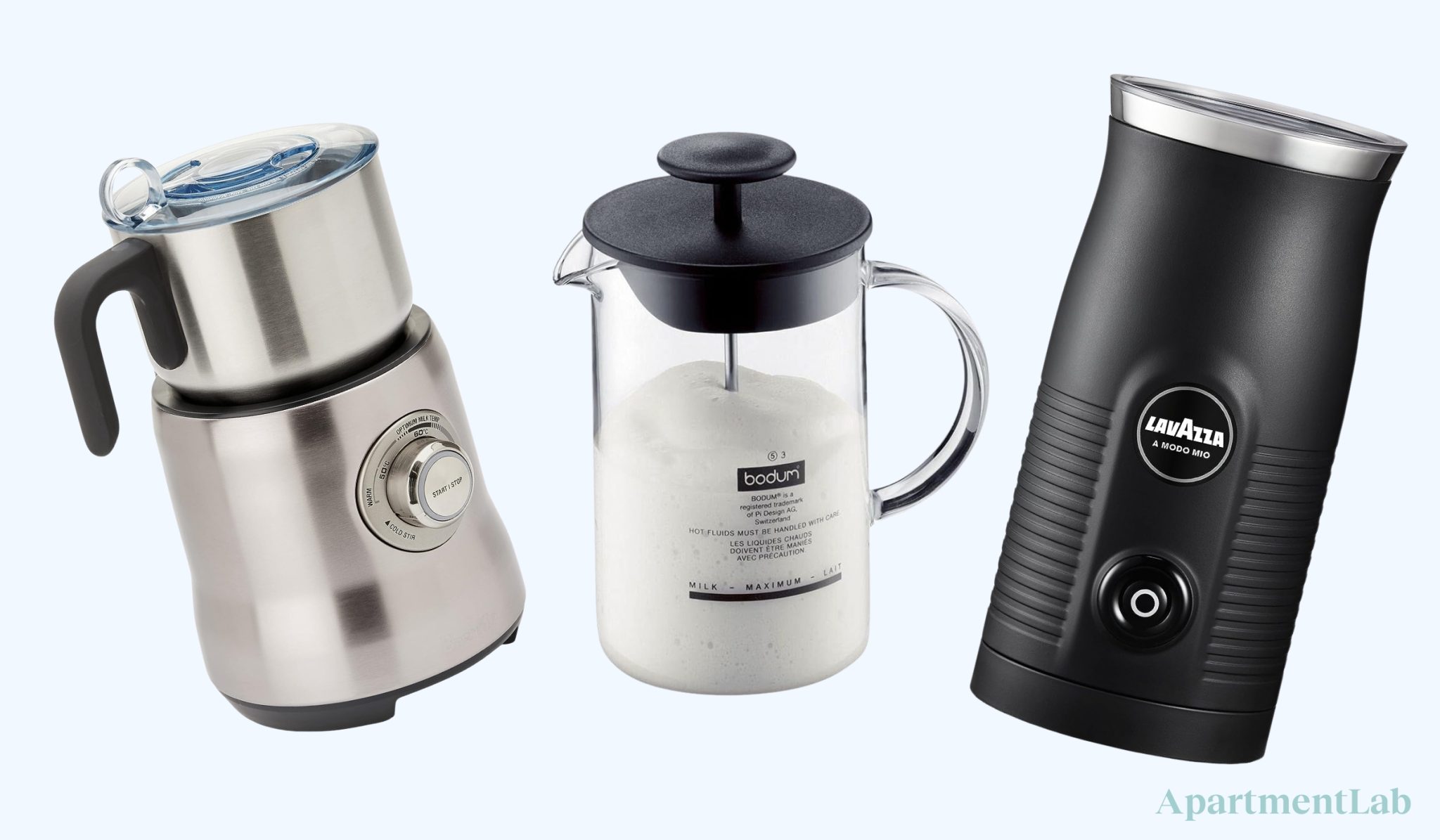 The Best Milk Frothers Australian Guide Apartment Lab